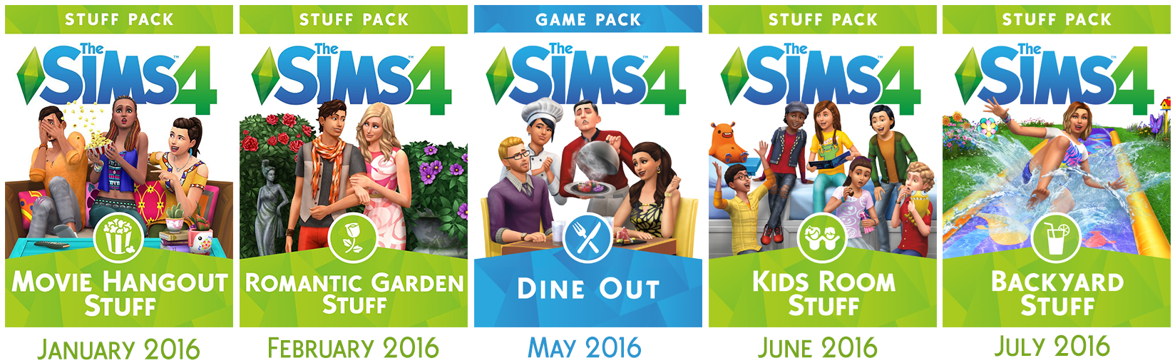 sims 4 all expansions cost